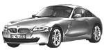 BMW E86 B1037 Fault Code